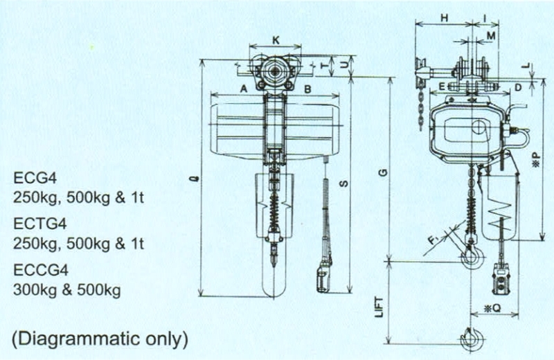 ECG4 diagram 01