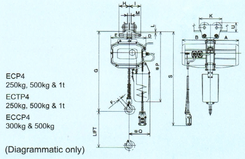 ECG4 diagram 02